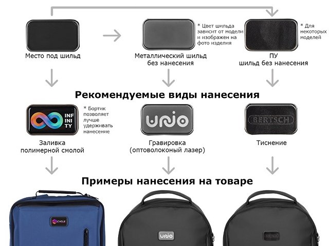 Рюкзак Sofit для ноутбука из экокожи, бежевый