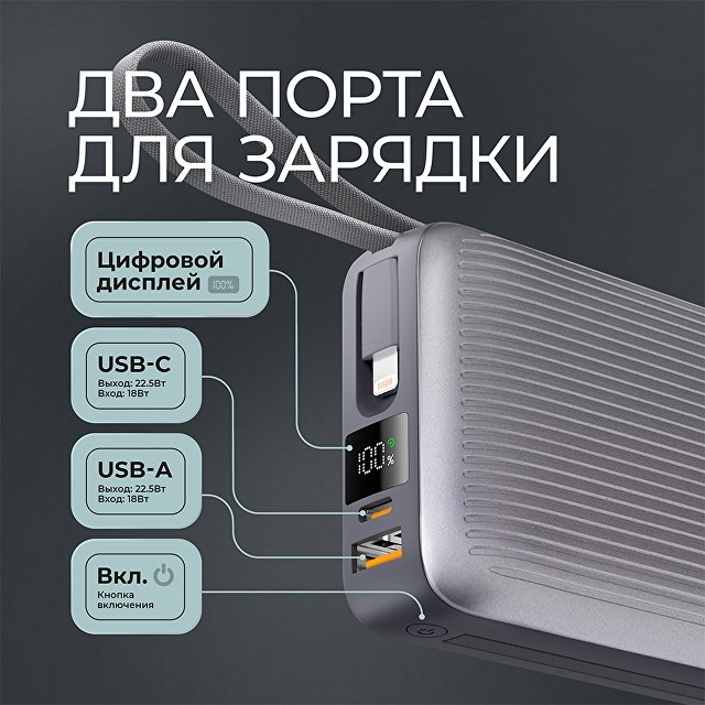 Внешний АКБ NRG Turbo Cable 20000 mAh, 22,5Вт, графит, Deppa