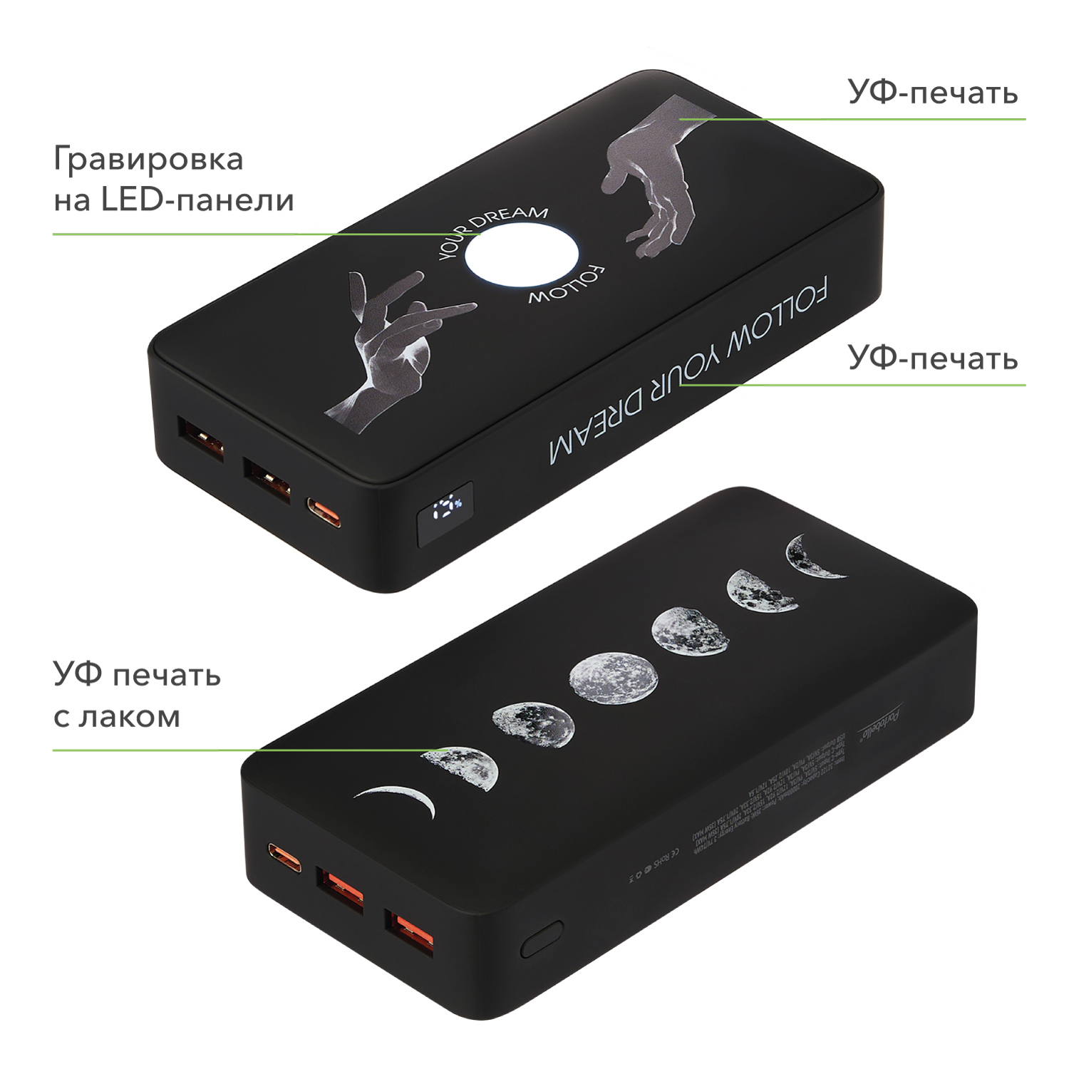 Внешний аккумулятор с подсветкой Анкор Плюс PD (Ancor PD Plus) 20000 mAh, черный